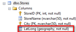 Stores table with column LatLong of type geography