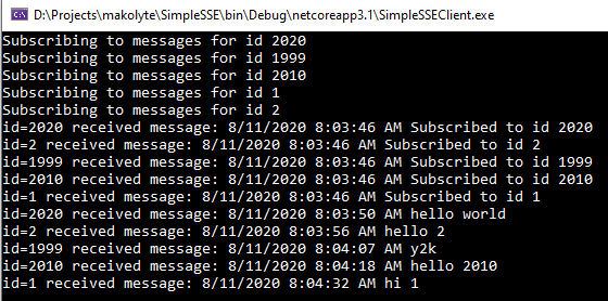 SSE clients subscribing to the SSE endpoint and receiving messages via the SSE stream