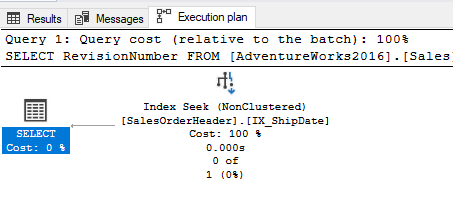 Execution plan showing it did an index seek